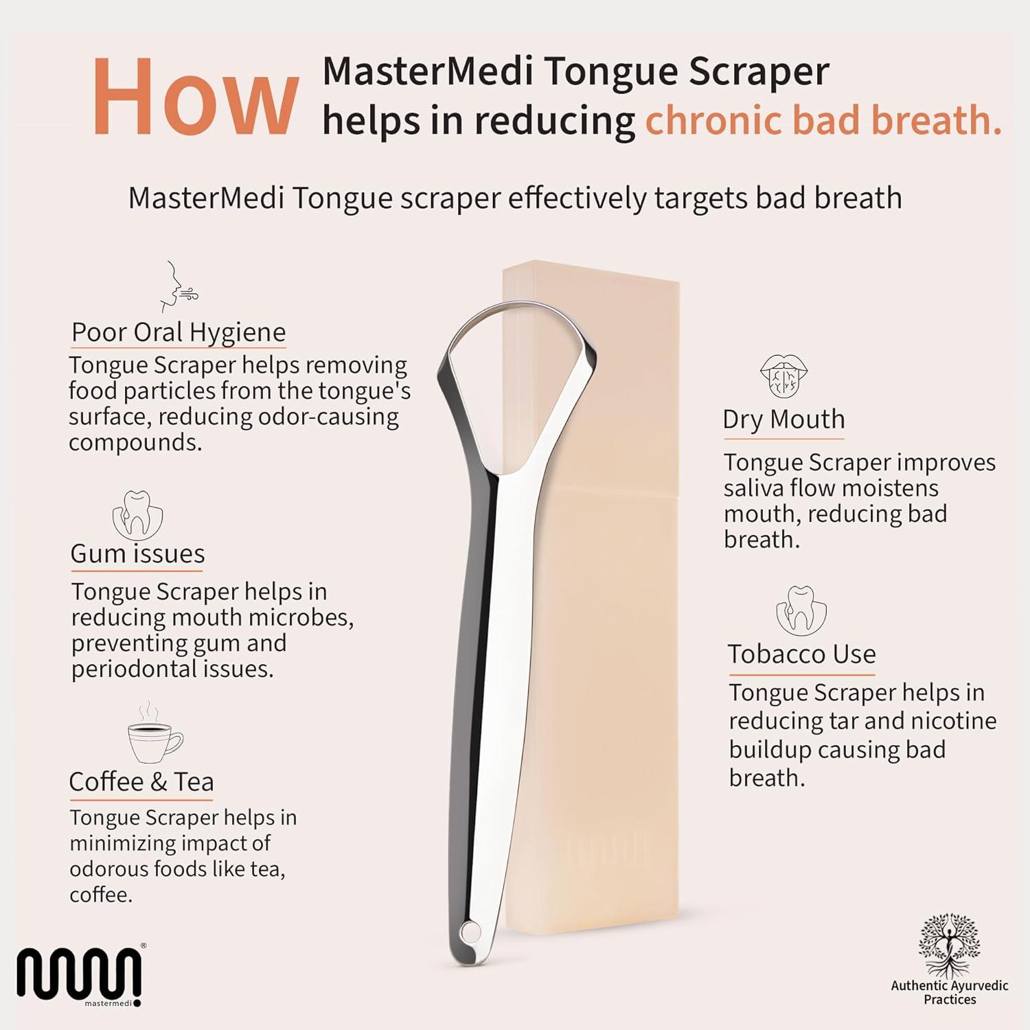 imageMasterMedi Tongue Scraper Bad Breath Treatment for Adults amp Kids Medical Grade 100 Stainless Steel Tongue Scrapers for Oral Care Easy to Use Tongue Cleaner with Ergonomic Design for HygieneSP TC Pack of 1 With Travel Case
